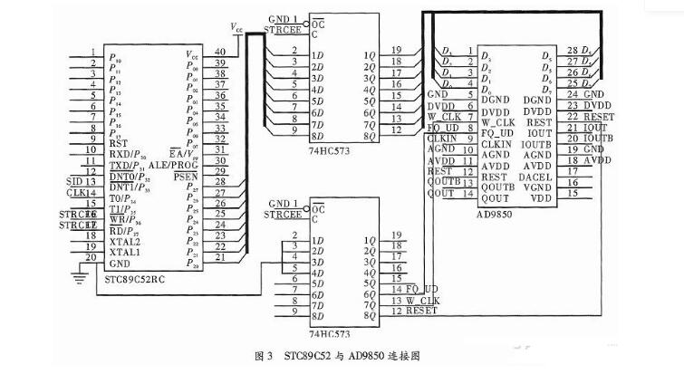 ad9850应用电路图大全（信号发生器/与单片机接口电路）