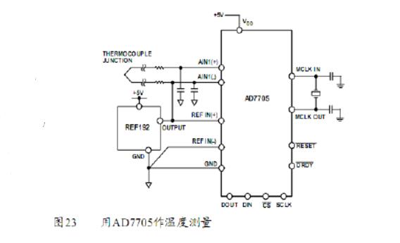 ad7705应用电路图大全（六款ad7705典型应用电路）