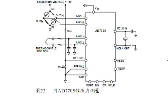 ad7705应用电路图大全（六款ad7705典型应用电路）