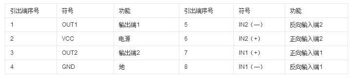 TDA2822制作话筒功放电路图