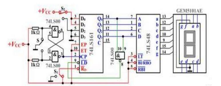 74ls595应用电路图大全（五款74ls595驱动数码管/计时显示/超声波测距仪电路）