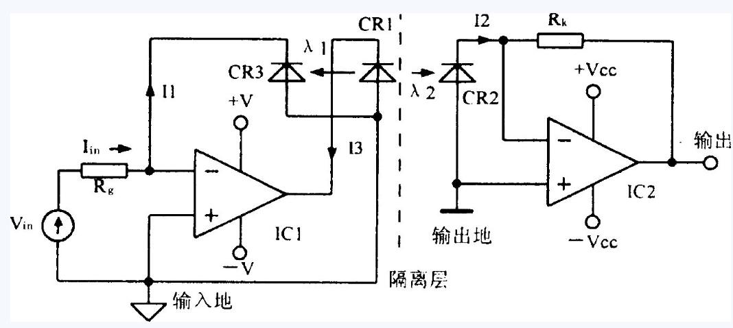 线性光耦应用电路图大全（六款线性光耦电流检测/程控电压源/电流采样电路）