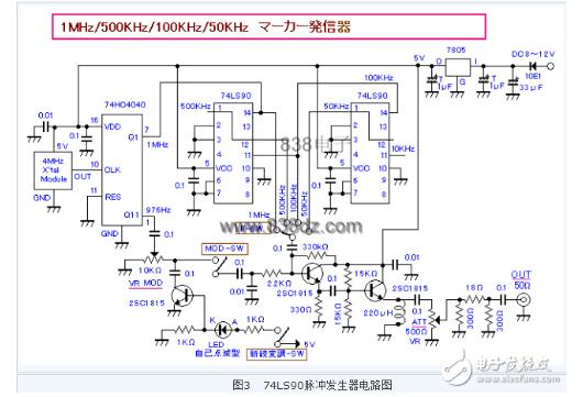 74ls90应用电路图大全（脉冲发生器/分频电路/计数器/数字电子钟逻辑电路）