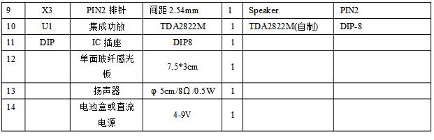 tda2822m单声道电路图原理详解
