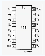 74hc138灌电流有多大？基于74hc138的4个输入8个输出的逻辑电路图设计