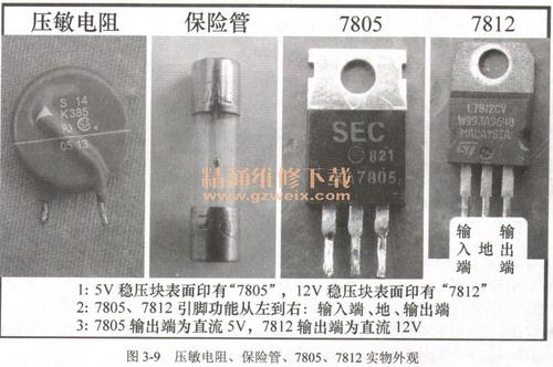 片式压敏电阻简介 片式压敏电阻相关参数