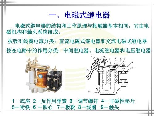 交流电磁继电器概述