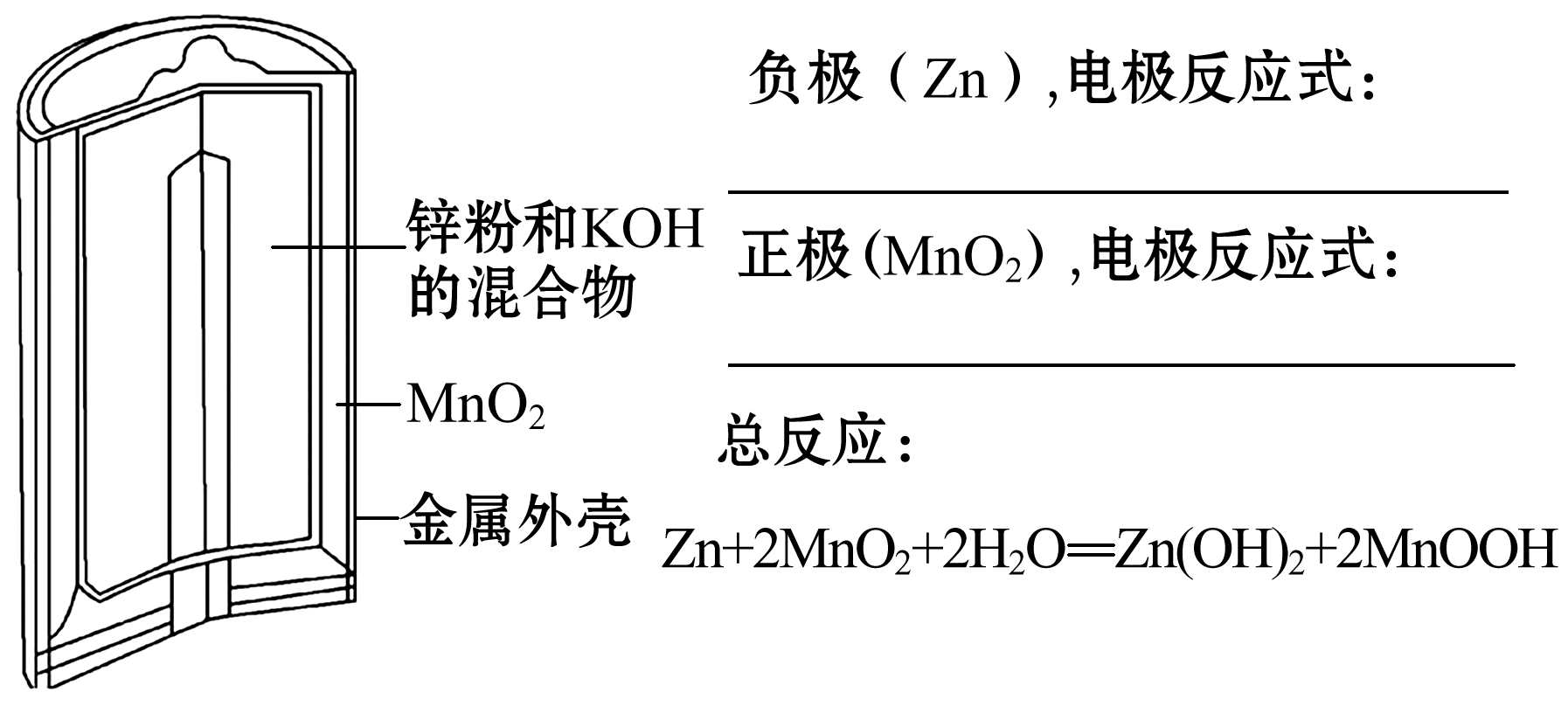 碱性锌锰电池简介 碱性锌锰电池分类