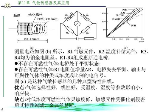 气敏元件传感器技术参数 气敏元件传感器工作原理