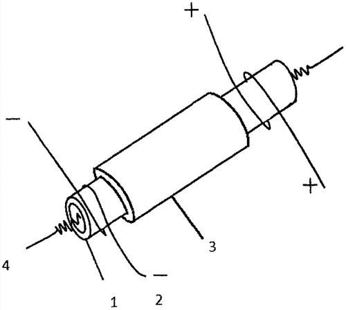 气敏元件传感器技术参数,气敏元件传感器工作原理,