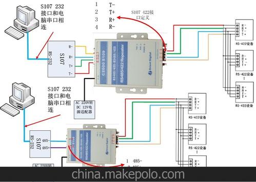 量子中继器工作原理 量子中继器功能特点