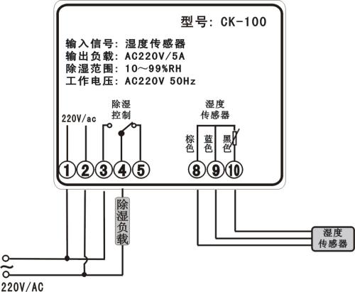 空气湿度传感器简介 空气湿度传感器相关参数