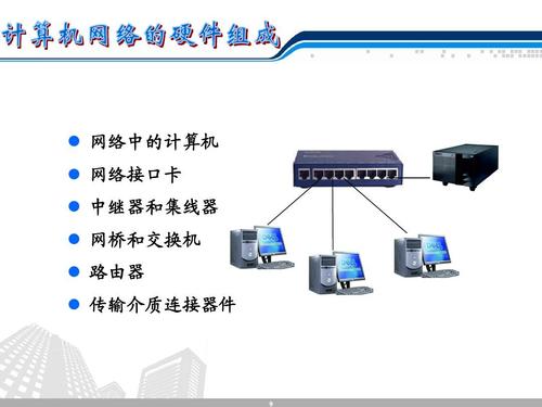 路由器交换机说明,路由器交换机交换机,