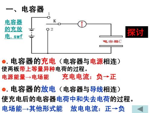 电容器原理工作原理,电容器原理主要用途,