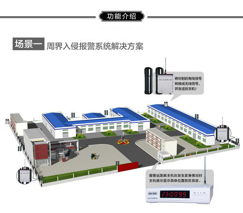 无线防盗报警系统优缺点 无线防盗报警系统无线报警系统的组成