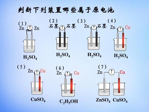 原电池反应原电池的组成,