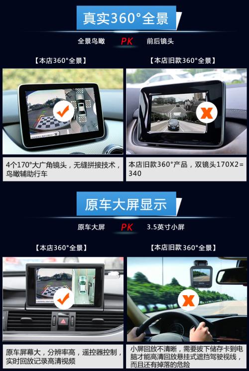 全景行车记录仪组成 全景行车记录仪作用
