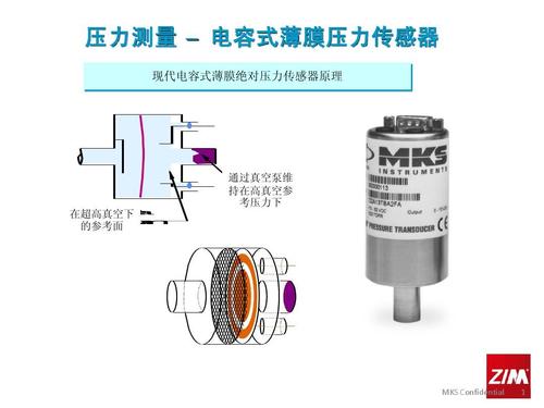 电容式传感器简介 电容式传感器原理