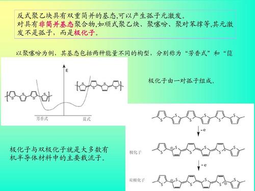 有机半导体概述,