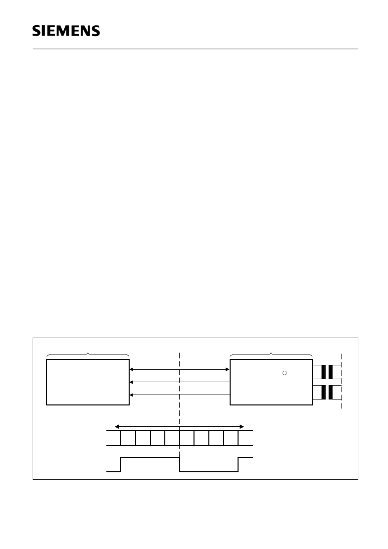 N-ISDN结构,N-ISDN寻址和编号,