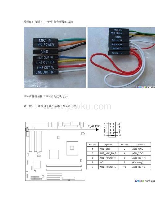 音频跳线简介