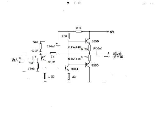 PCI Express历史 PCI Express总体架构