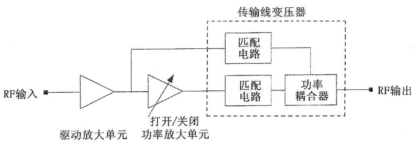 传输线变压器