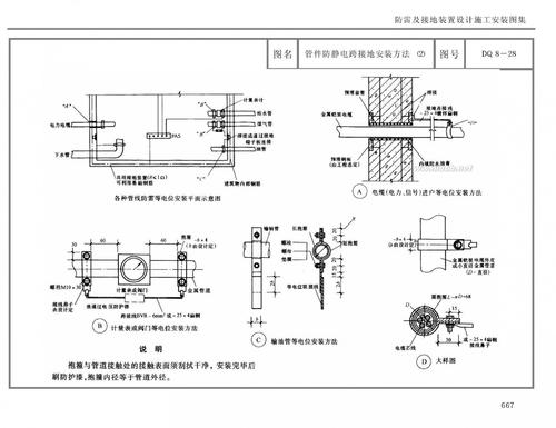 接地装置定义,接地装置分类,