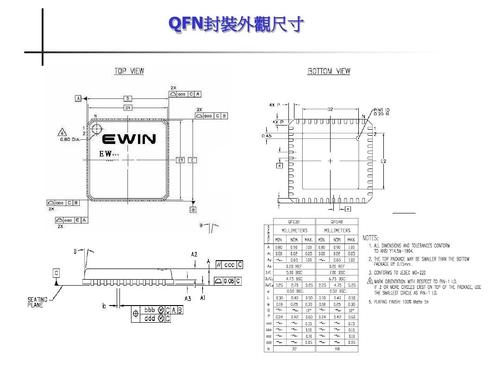 QFN封装概述 QFN封装特点