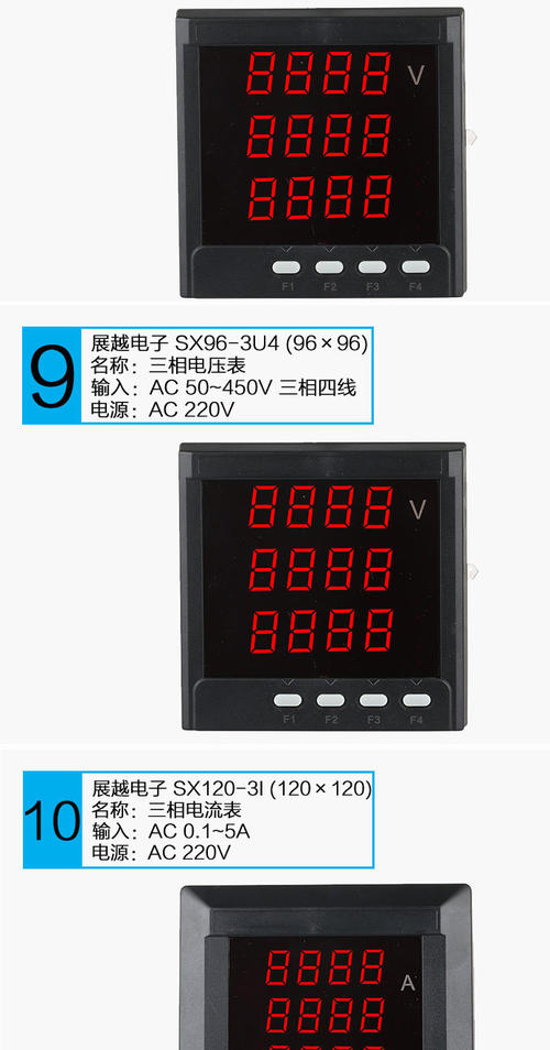 数显仪表产品特点,数显仪表应用领域,