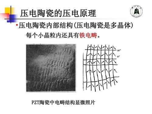 压电晶体简介 压电晶体应用