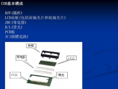 lcd偏光片各层的材质及功能,lcd偏光片主要性能指标,