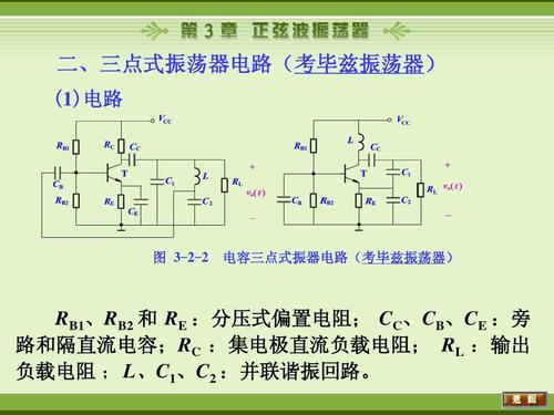 正弦波振荡器分类 正弦波振荡器应用