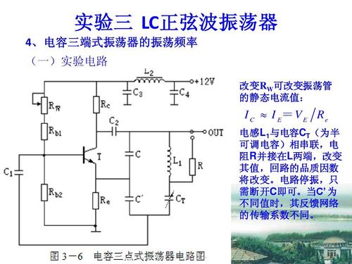 正弦波振荡器分类,正弦波振荡器应用,