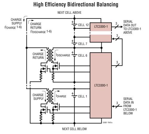 LTC3300-1主要特点 LTC3300-1性能概要