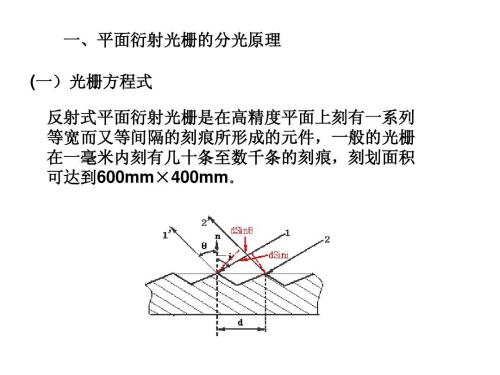 光栅光谱仪知识介绍 光栅光谱仪光栅基础