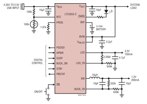 LTC3553-2设计原理,LTC3553-2典型应用,