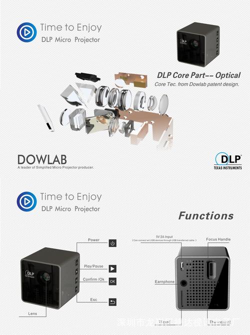 DLP技术概念 DLP技术起源