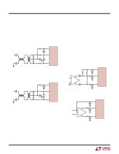 LTC2270具体参数,LTC2270性能概要,应用范围等信息资料