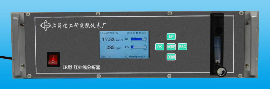 分析器组成,分析器Lucene,