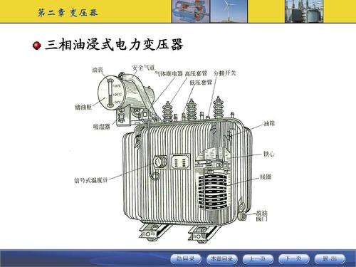 油浸式电力变压器定义,油浸式电力变压器构造,