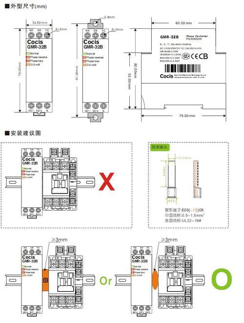 GMR原理 GMR巨巨磁阻效应