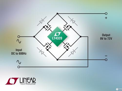 LT4320主要原理,LT4320测试设置,