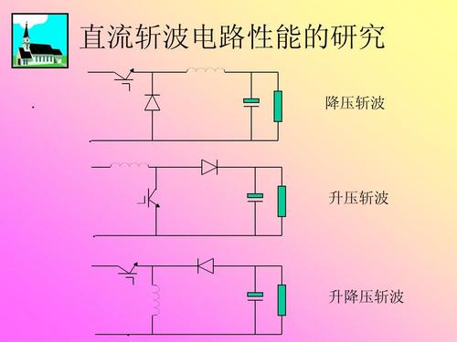 直流斩波电路概述,直流斩波电路种类,控制方式等信息资料