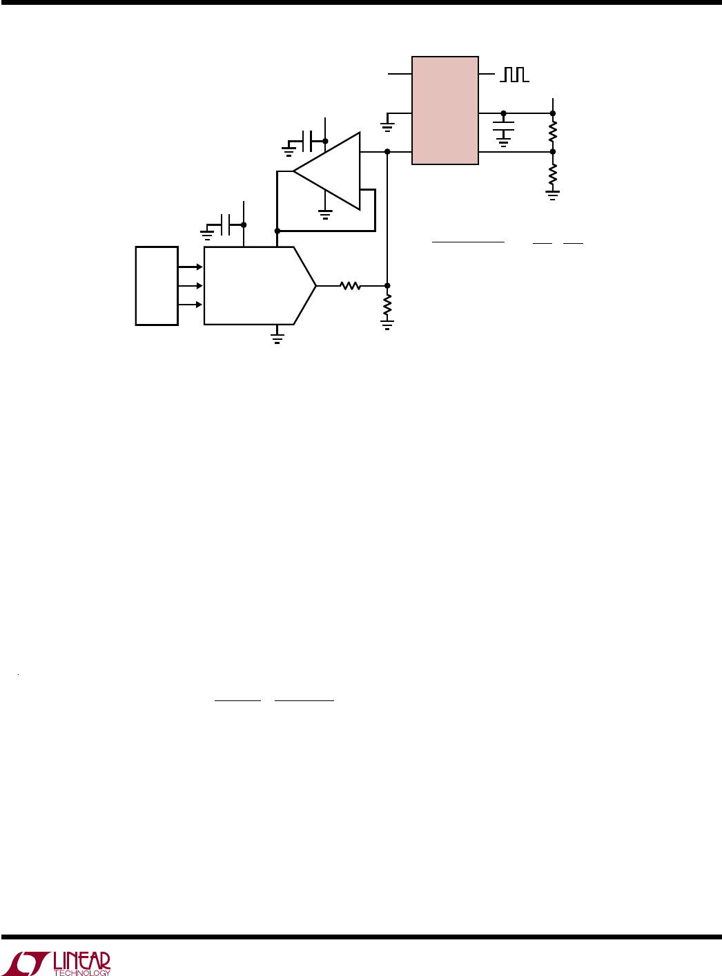 LTC6995-1产品特点 LTC6995-1应用范围