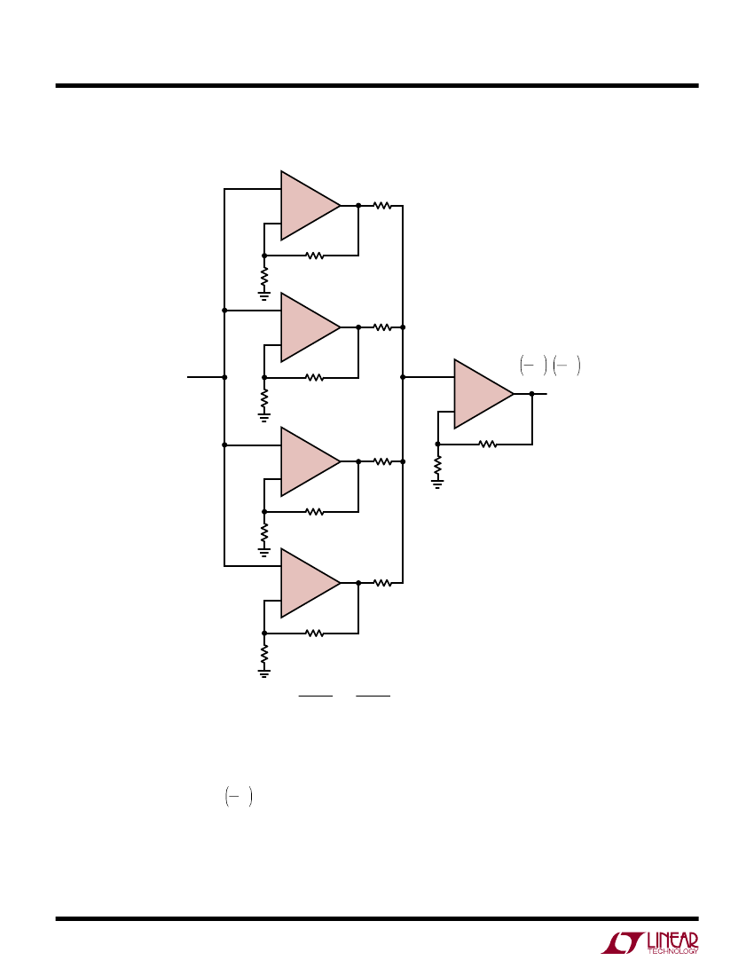 LTC2057产品参数,LTC2057停机模式,