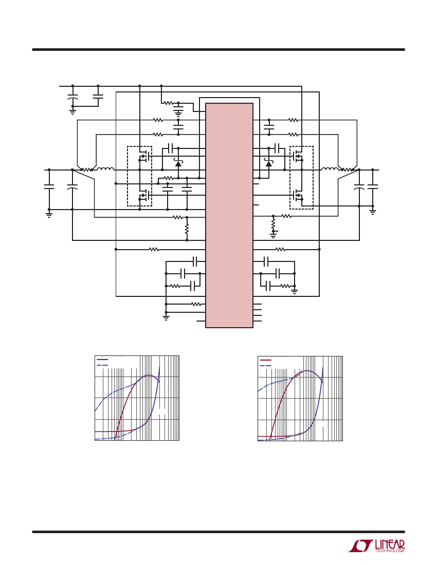 LTC3838-1产品特点,LTC3838-1应用领域,