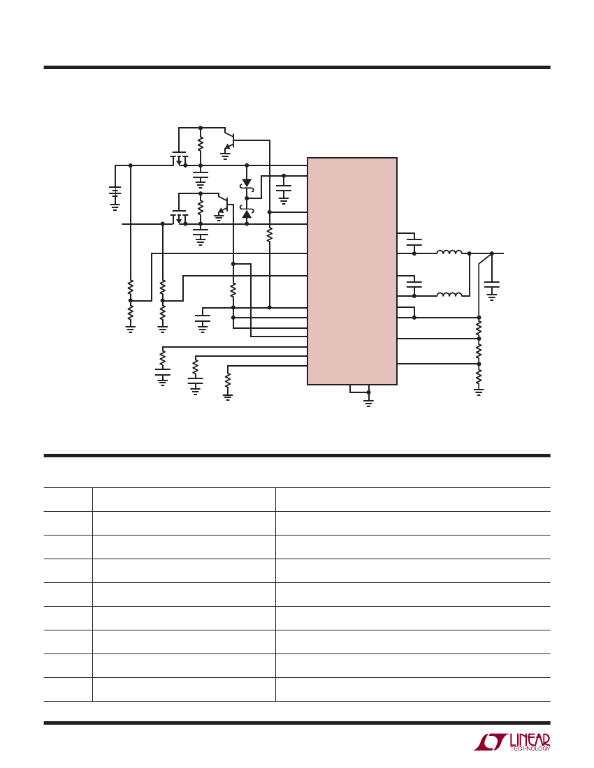 LTC3633A具体参数,LTC3633A应用原理,