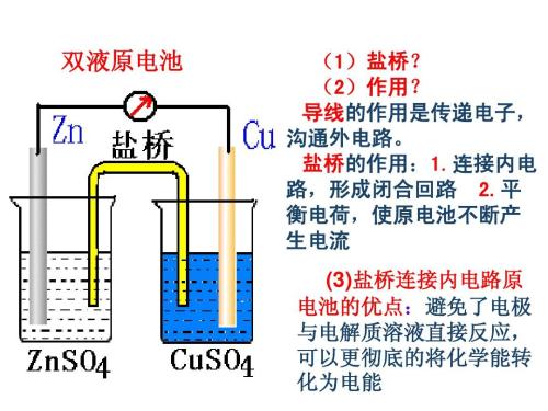 锌铜电池反应装置 锌铜电池原理