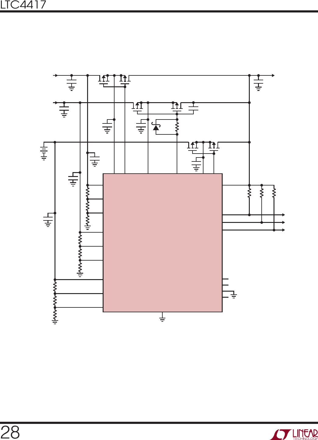 LTC4417性能概要 LTC4417主要特点